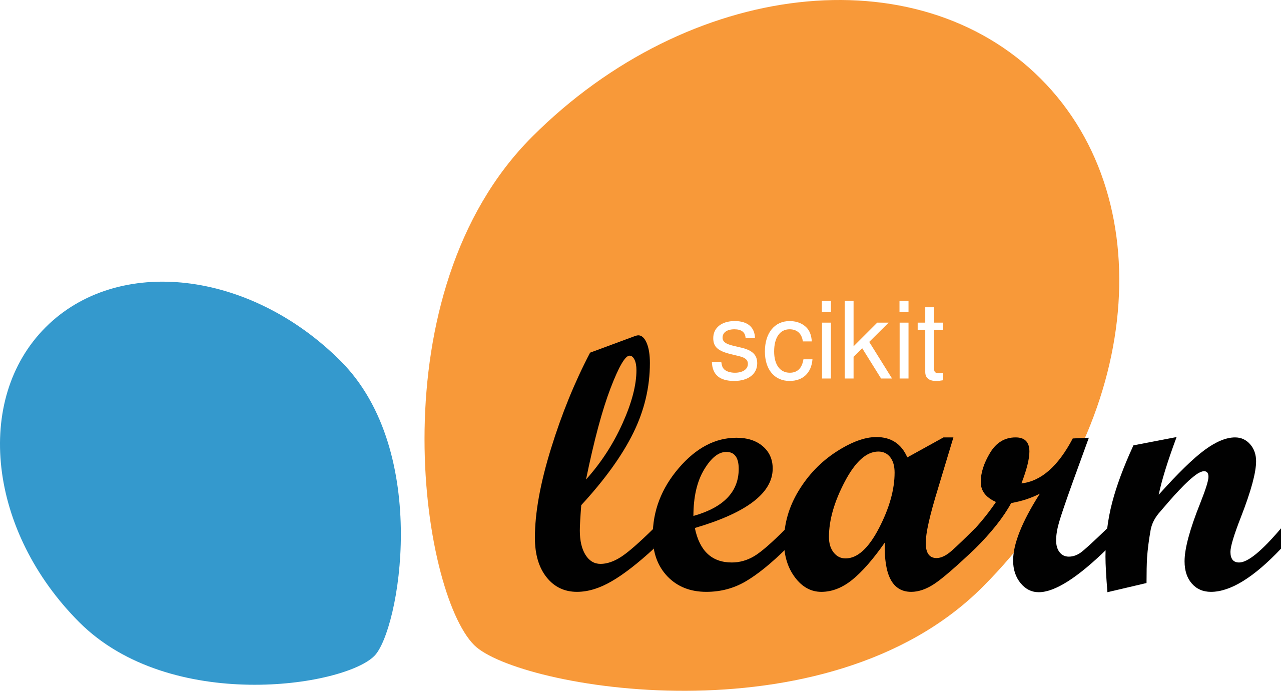 scikit-learn tutorials